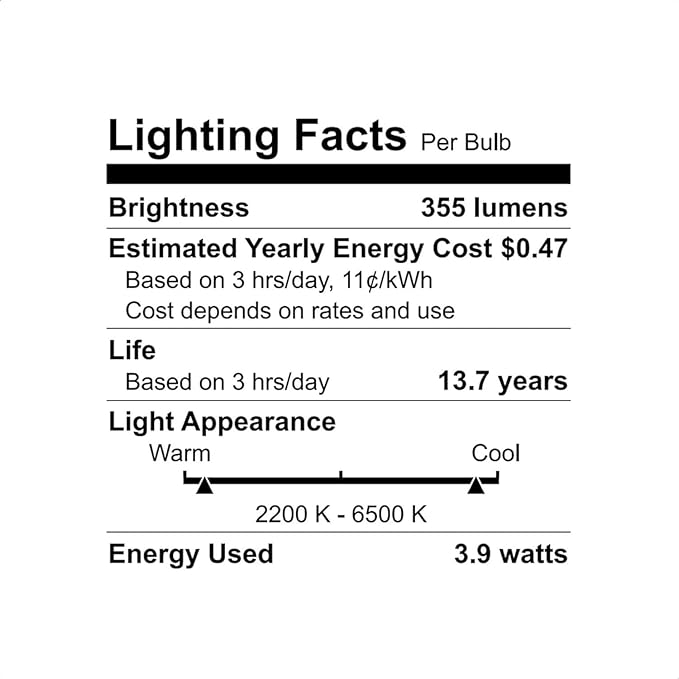WiZ Connected 40W B12 LED Smart Light Bulbs - 3 Pack - Connects to Your Wi-Fi - E12 Smart Bulb - Control with Voice or App + Activate with Motion - Matter Compatible