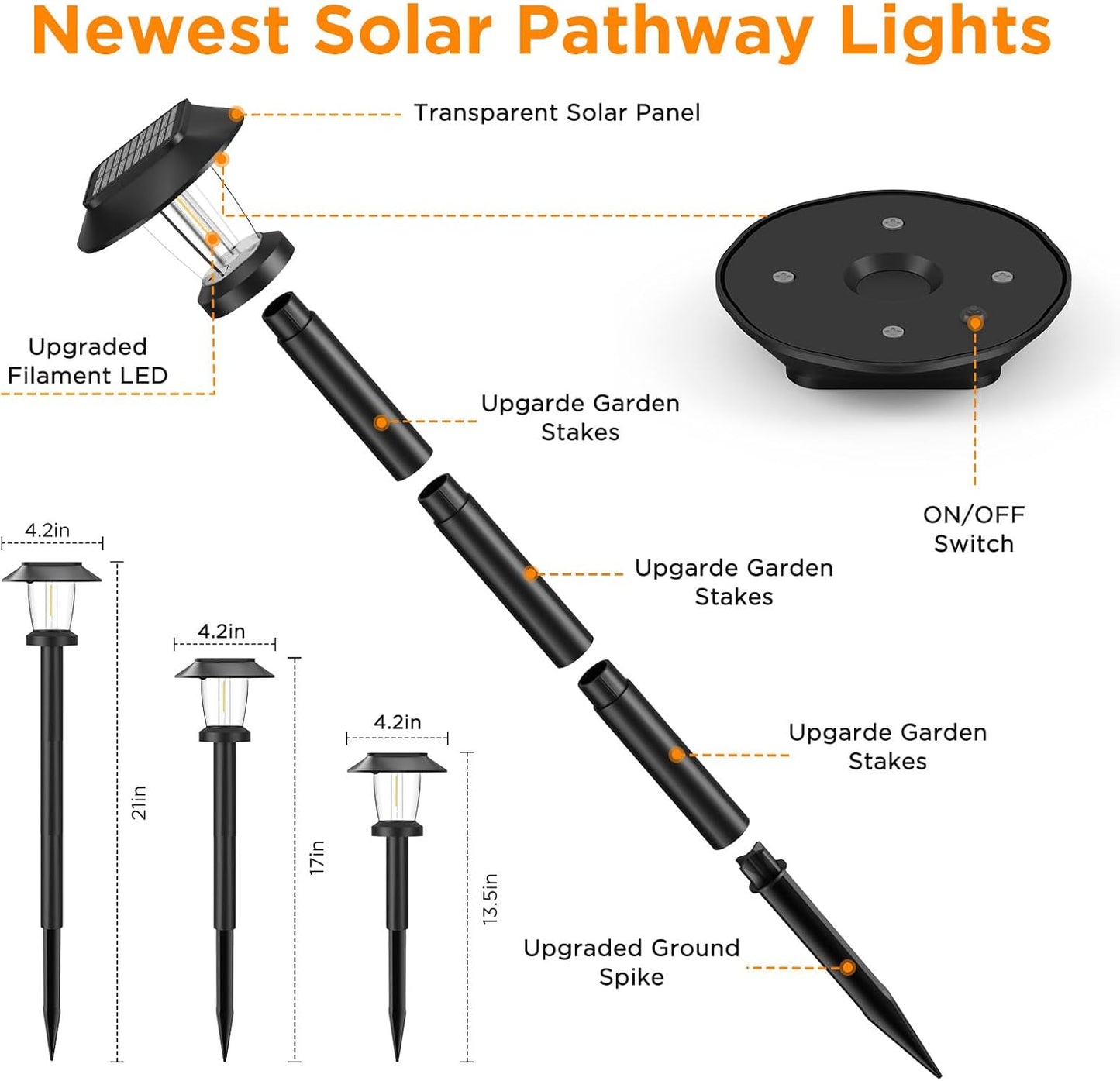 ALEPOD Solar Pathway Lights Outdoor - 8 Pack Solar Powered Garden Lights Waterproof, Decor Landscape Lighting with Three Lighting Modes for Yard, Lawn, Walkway, Driveway, Warm White