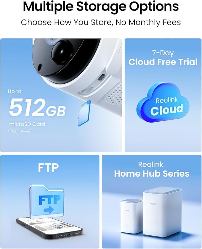 REOLINK Argus Eco+Solar Panel 2K 5MP Solar Security Camera Outdoor for Home Surveilance, Night Vision, Human/Car Smart Detection, 2.4G WiFi, No Subscription, Home Hub Compatible, Local Storage