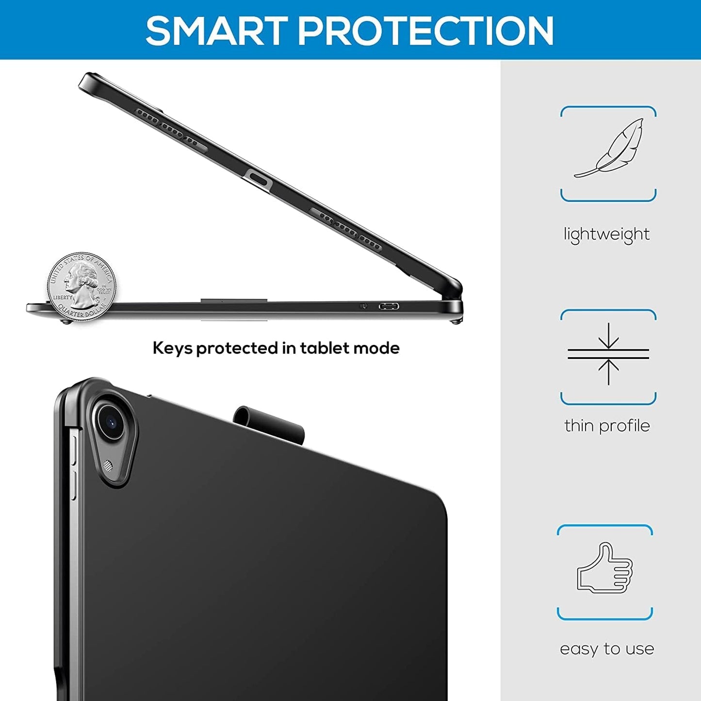 Touchpad Keyboard Case for iPad (A16) 11th Gen 2025/iPad 10th Generation 2022, Backlit Trackpad Keyboard Folio Smart 360° Rotatable Stand Cover with Pencil Holder, Black