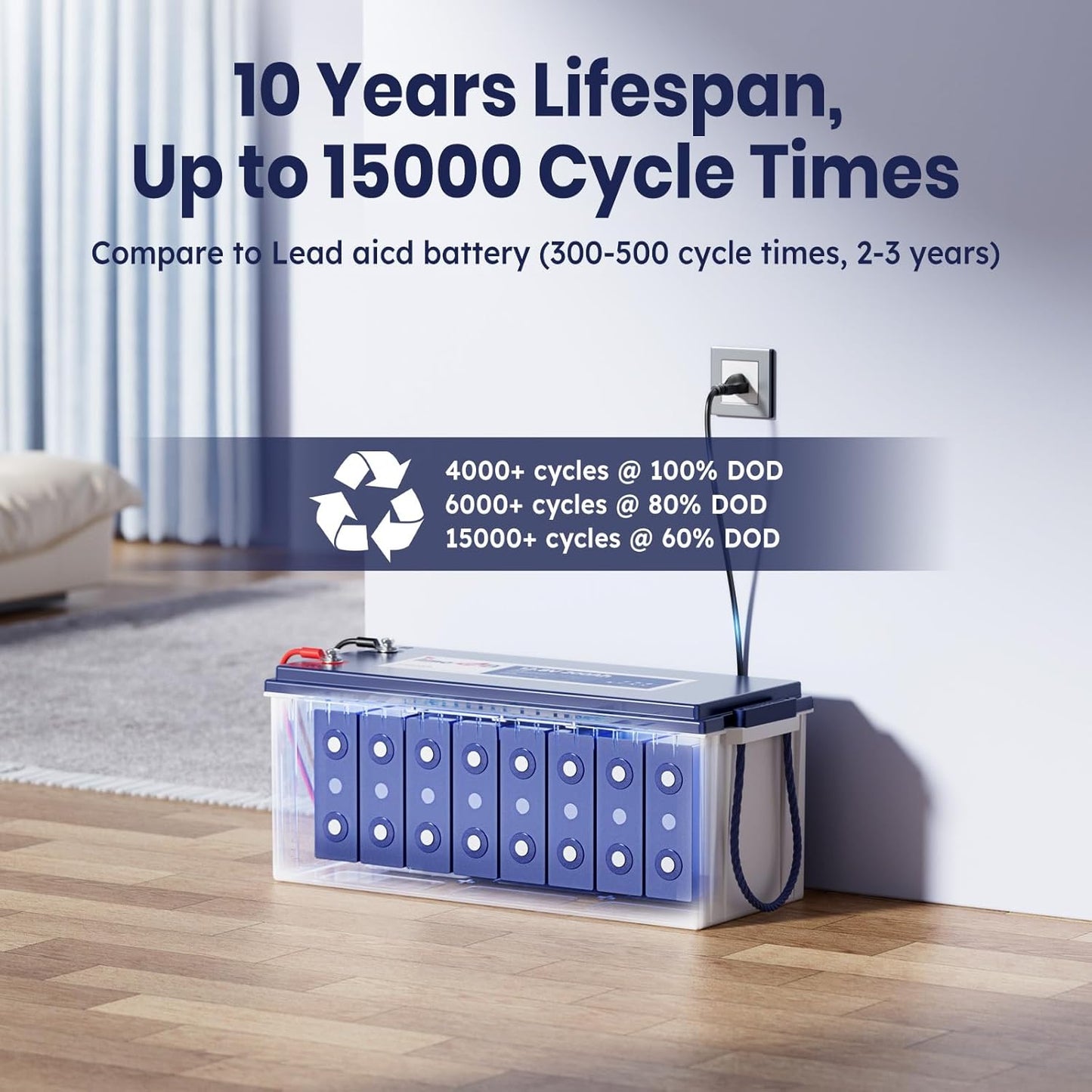 12V 200Ah Plus LiFePO4 Battery, Timeusb Lithium Battery with 200A BMS, Max. 2560W Power, 4000-15000 Deep Cycles, 10-Year Lifetime, Perfect for RV, Camping, Marine, Solar Off Grid, Backup System