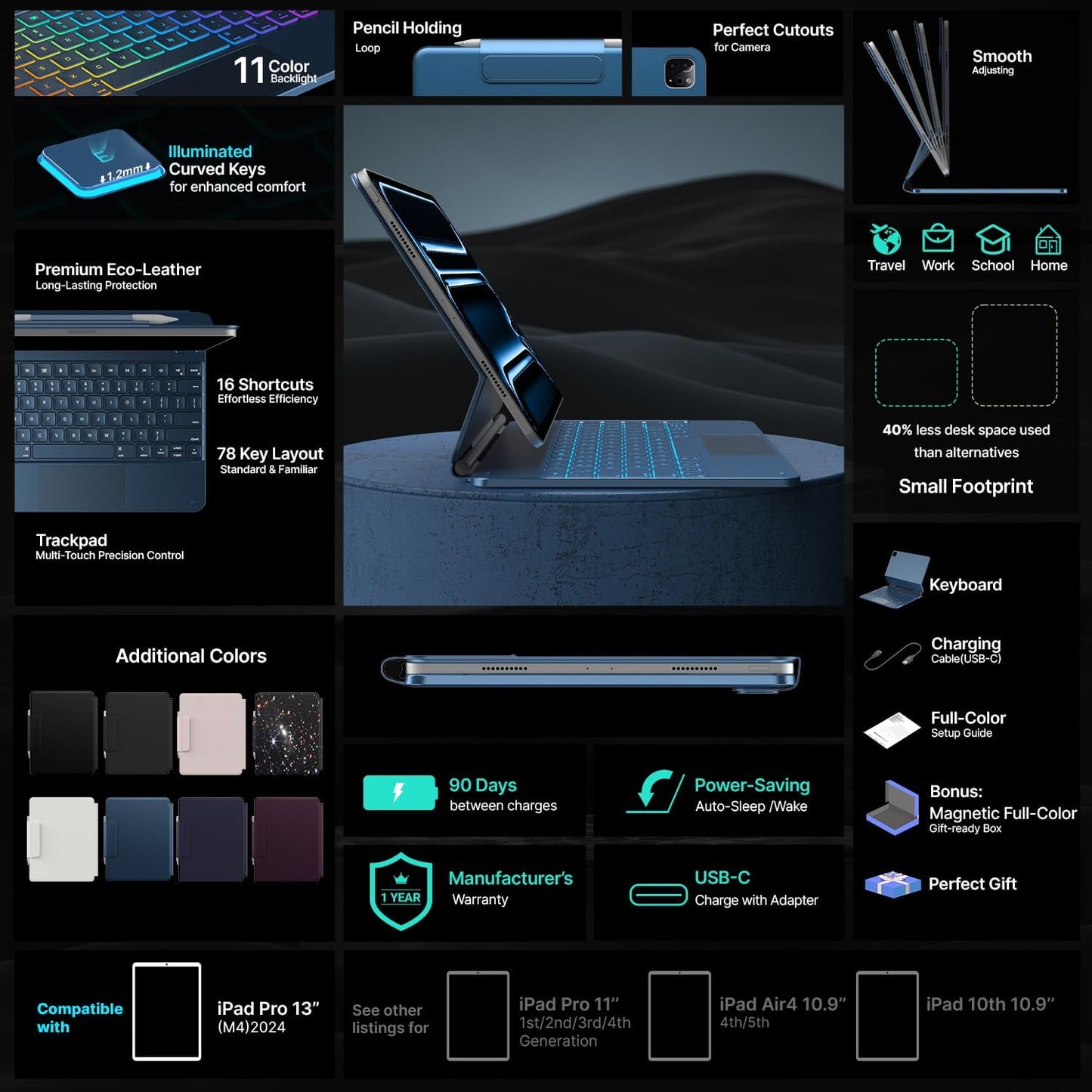 typecase Keyboard Case for iPad Pro 13-inch (M4)2024,Magic Keyboard with 11 Colors Backlight for iPad Pro 13,Keyboard Case with Pencil Holder,Multi-Touch Trackpad,Easy-Set Magnetic Stand(Pacific Blue)