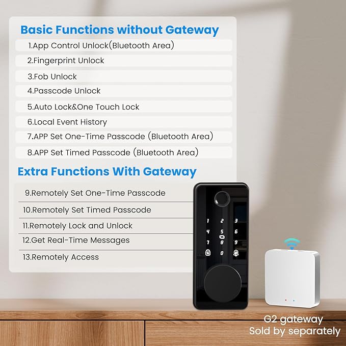 Keyless Entry Door Lock, Biquole Smart Lock with App Control, Fingerprint Door Lock, Electronic Keypad Deadbolt, Auto & One Touch Lock | Digital Smart Door Locks | Easy Installation | IP54 Waterproof
