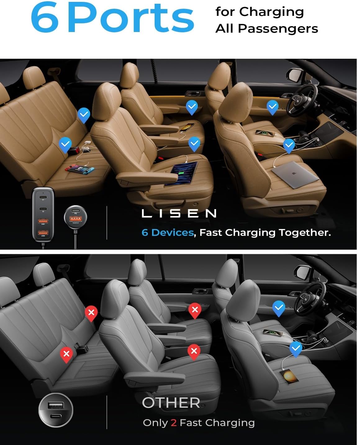 AINOPE 108W USB C Car Charger with 6 Fast Charging Ports, Road Trip Essentials Cigarette Lighter Car Travel Essentials for Long Trips Kids for iPhone 16 15 Pro Max 14 iPad S24 S25 Hire Tablet