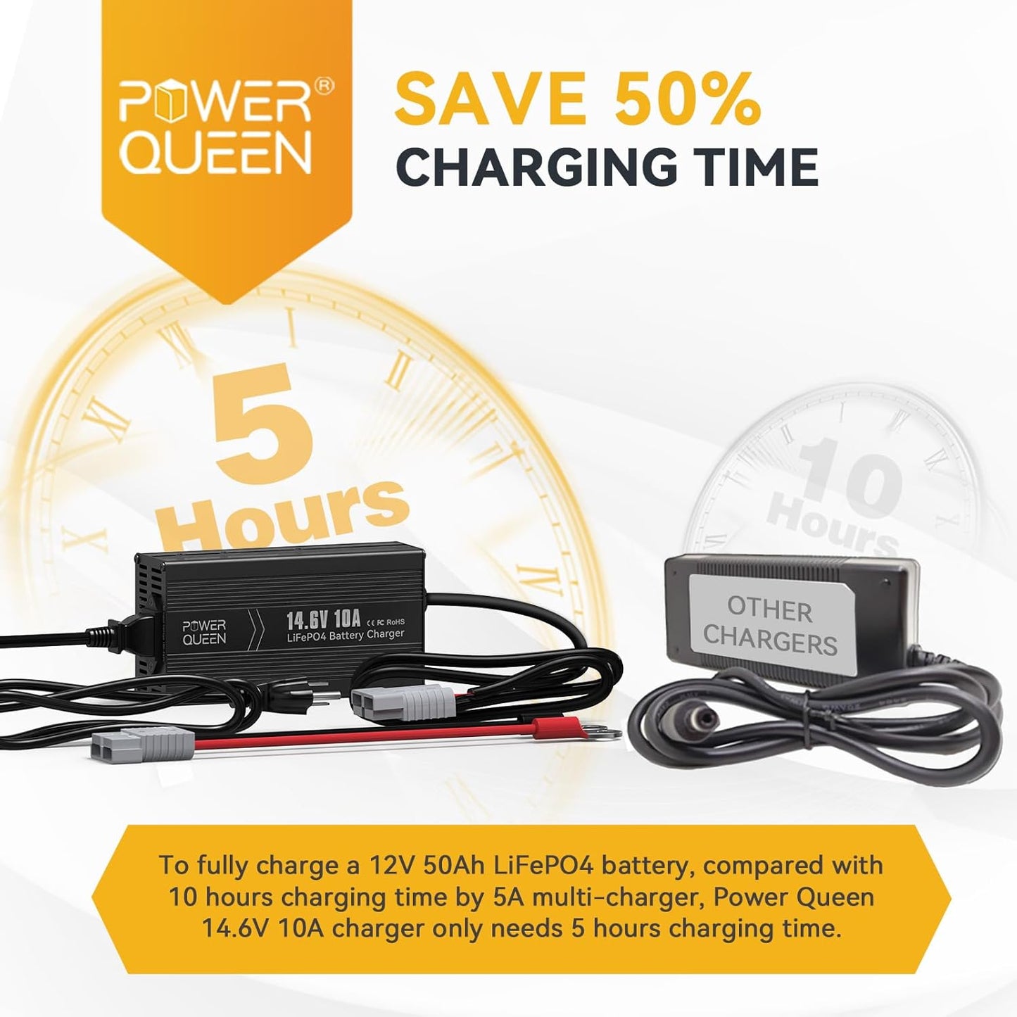 power queen 12.8V 100Ah Deep Cycle Lithium Iron Phosphate Battery with 14.6V 10A Dedicated LiFePO4 Battery Charger, Constant Charged, Ideal Bundle for RV, Camping, On-Grid and Off-Grid System