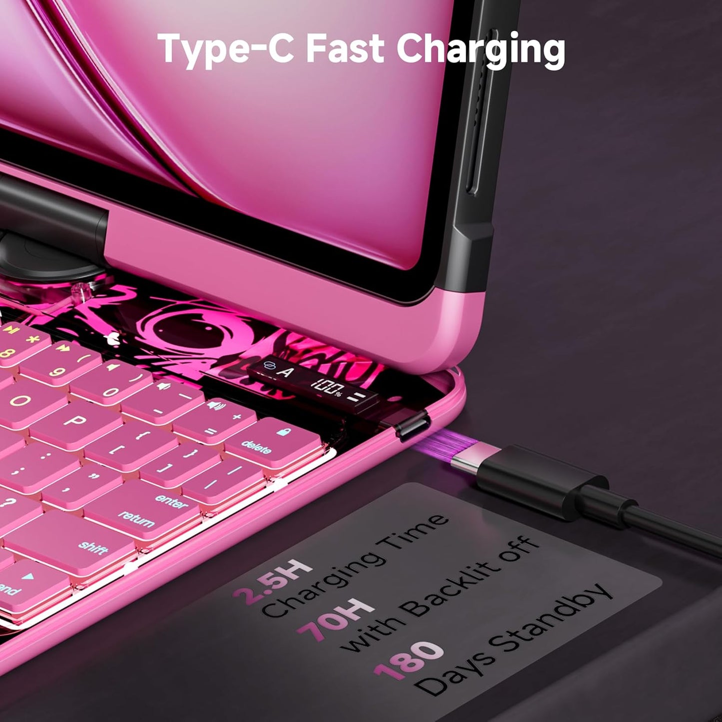 iPad Keyboard Case for iPad 10th Gen (2022) & 11th (A16, 2025), Magic Wireless Keyboard with Trackpad 7 Color Backlit, 360° Rotating Stand Transparent Protective Cover with Pencil Holder (Pink)