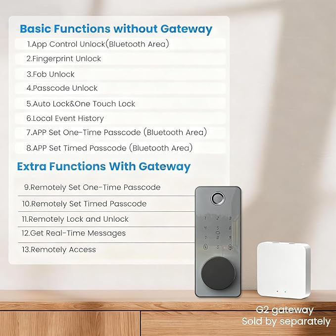 Fingerprint Door Lock, Biquole Keyless Entry Door Lock, Smart Lock with App Control, Electronic Keypad Deadbolt, Auto & One Touch Lock | Digital Smart Door Locks | Easy Installation | IP54 Waterproof