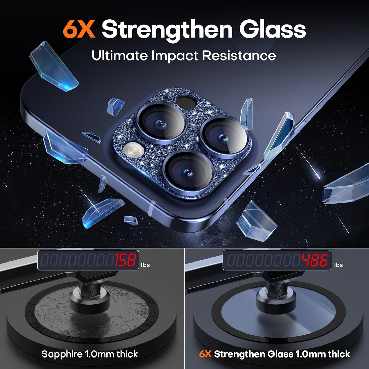 Camera Lens Protector for iPhone 16 Pro Max/16 Pro/15 Pro Max/15 Pro/14 Pro Max/14 Pro, Aluminum Alloy Sapphire Glass Camera Screen Cover, Case Friendly- Glitter Blue
