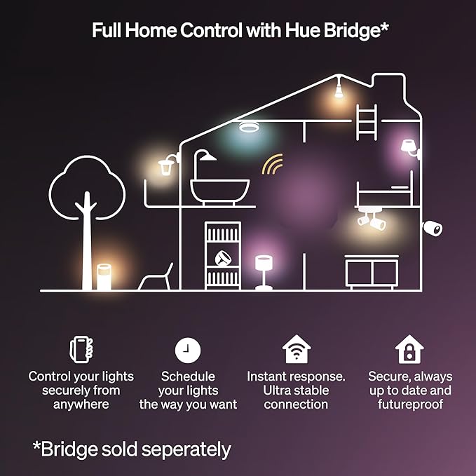 Hue Essential 5-Meter LED Strip Light, RGBIC, Vibrant Color and Ambiance, Flexible Indoor Lighting, Easy Installation, App and Voice Control, Compatible with Alexa, Google Assistant, and Apple Home