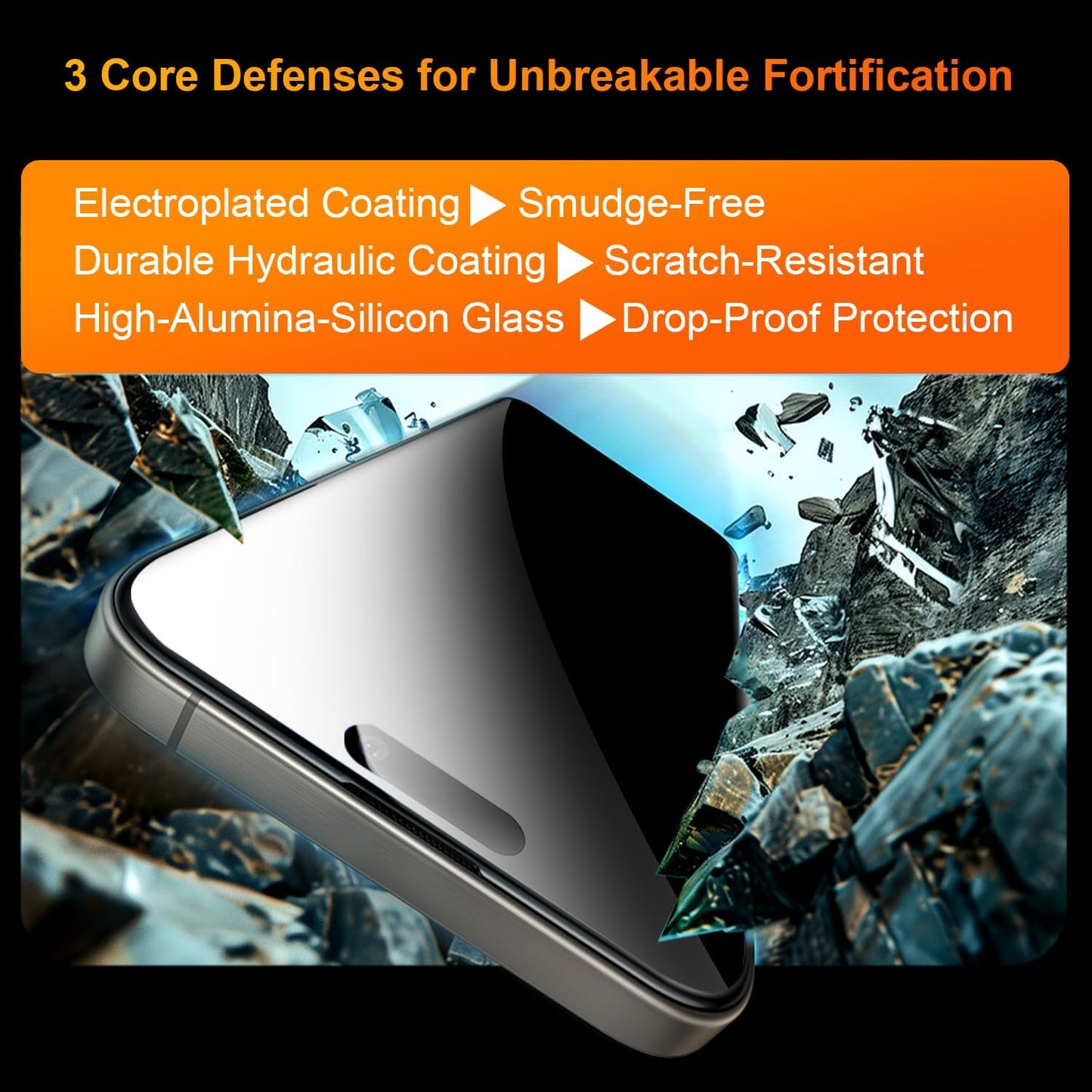 OneFish 2 Pack Privacy Screen Protector for iPhone 15 Pro - 4-Way 360° Anti-Spy Tempered Glass, 9H Hardness, 3D Curved Edges, Case-Friendly & Easy Installation