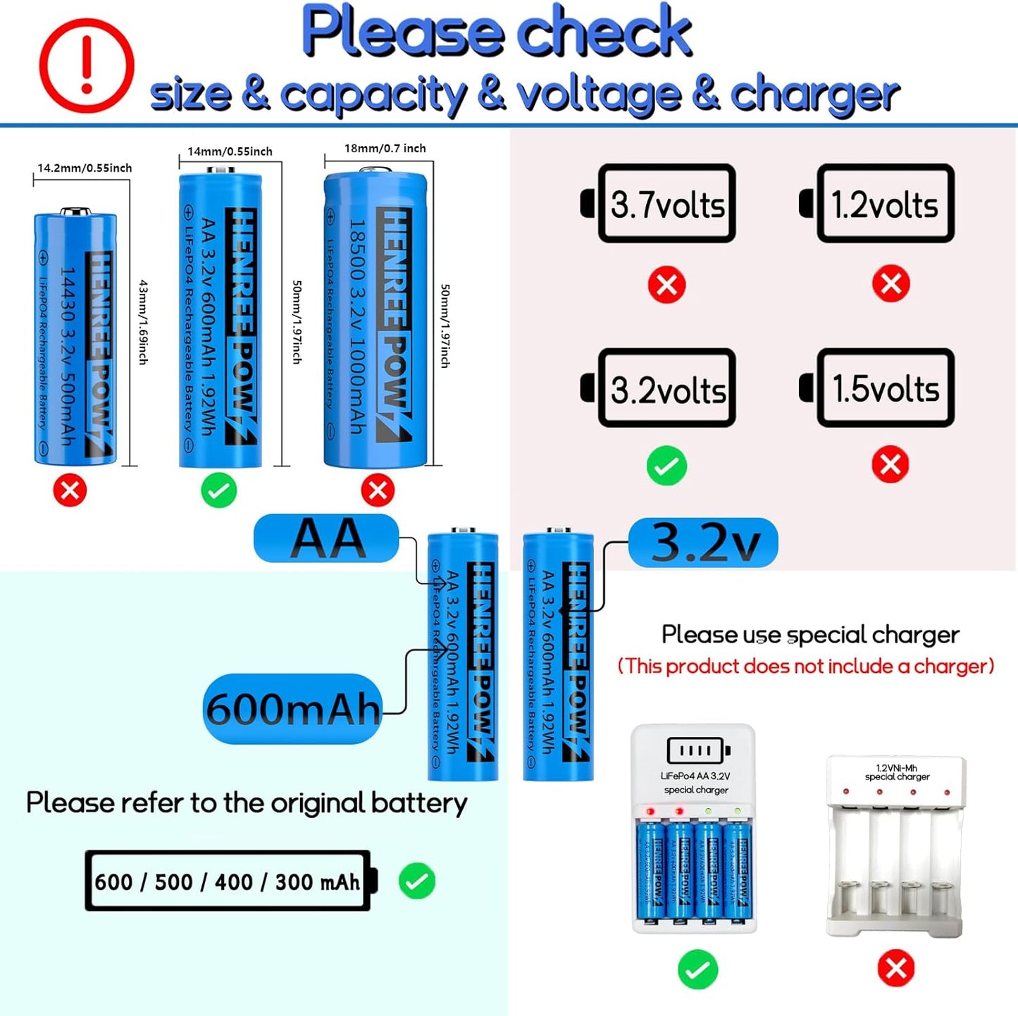 Henreepow AA 3.2v Solar Rechargeable Batteries, LiFePo4 Double A 600mAh 3.2v 1.92wh Solar Battery, 3.2v Rechargeable Batteries for Solar Lights, Wall Lantern, Solar Post Lights(AA-3.2v-6pack)