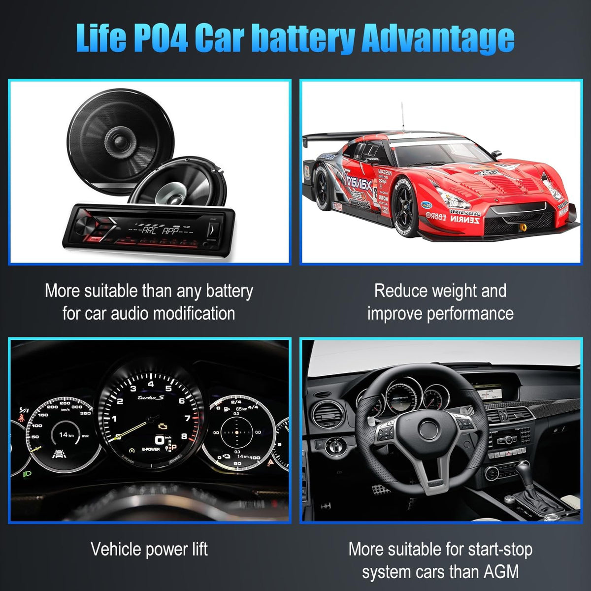 Lithium Car Battery Start-Stop GROUP 31 12.8V 100Ah 1500CCA LiFePO4 Automotive High-Performance With Emergency Start Button Battery For Car