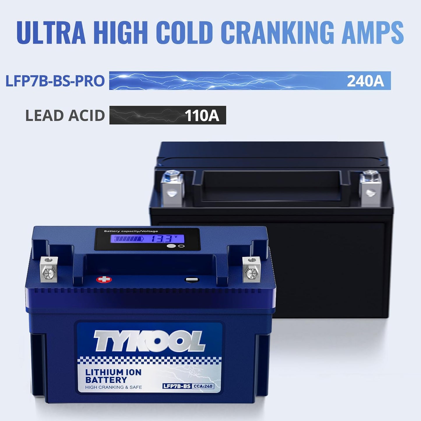 TYKOOL YT7B-BS, 240 CCA, 3X Cranking Amps,5X Life, High Performance Lithium LiFePO4 Motorcycle Battery,12V 4Ah,Fits for ATV,Fits for Ducati 1198cc,BRP (CAN-AM) 450cc ATV,Yamaha 125cc,150cc Scooter