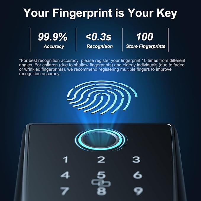 Hornbill WiFi Smart Locks for Front Door: Keyless Entry WiFi Keypad Deadbolt Lock, Compatible with Alexa, Remote Control, Fingerprint Password Unlock, Auto Lock, Built-in Wi-Fi (2.4Ghz)