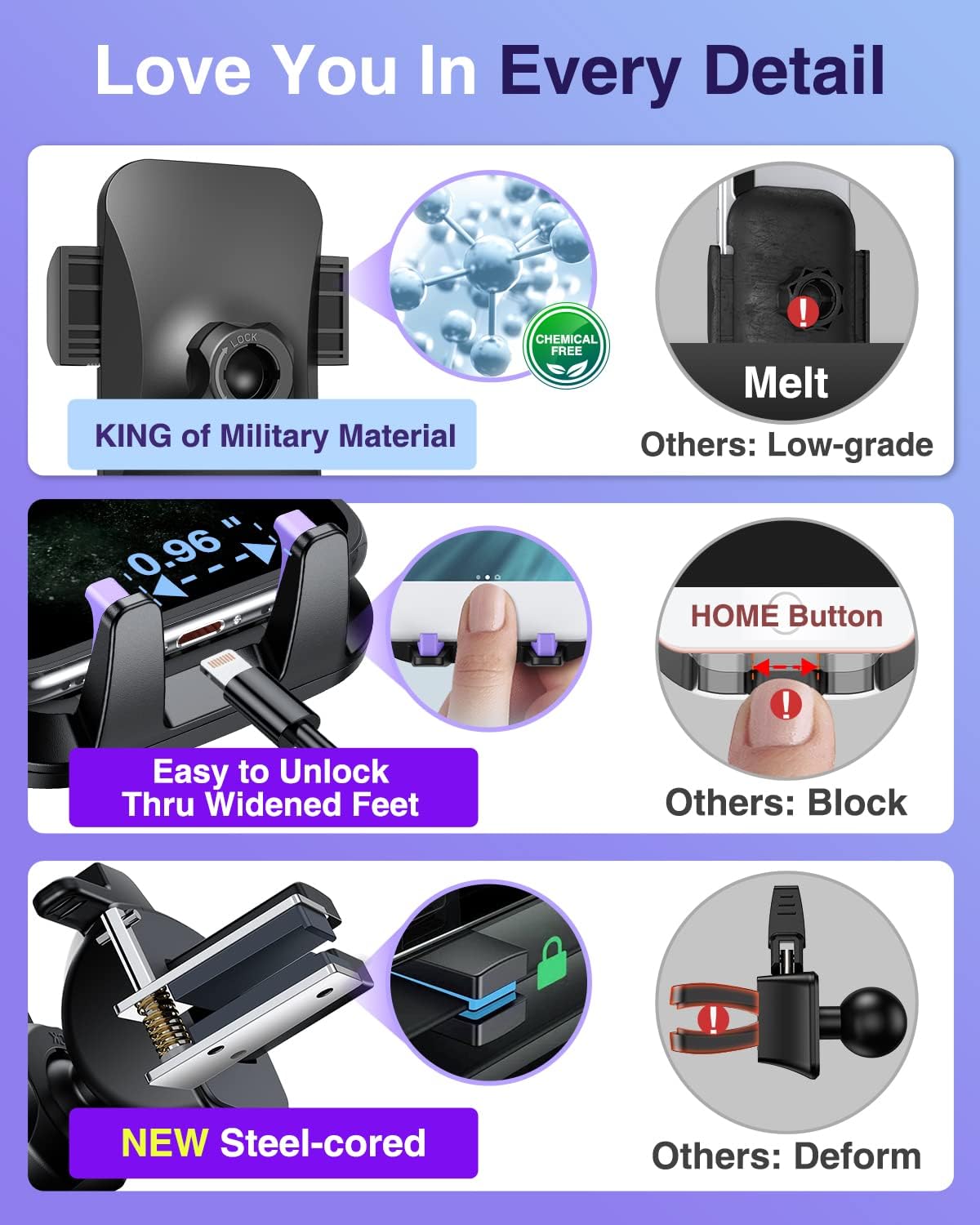 VANMASS 2025ใStrongest & Military-GradeใCar Phone MountใPatent & Safety CertsใUltimate Cell Phone Holder Handsfree Stand for Dashboard Window Vent for iPhone 16 Pro Max 15 14 13 Samsung Android Truck