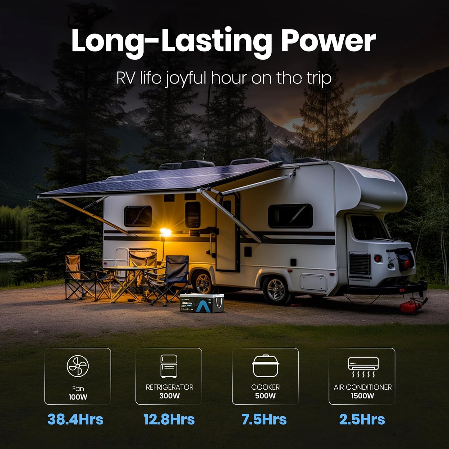 12V 300AH Bluetooth LiFePO4 Lithium Battery with Self-Heating, Built-in 200A BMS, Supports Low Temp Charging(-4°F), 5000+ Cycles, Max 2560W Power, Perfect for RV/Camper and Off-Grid Applications, etc.