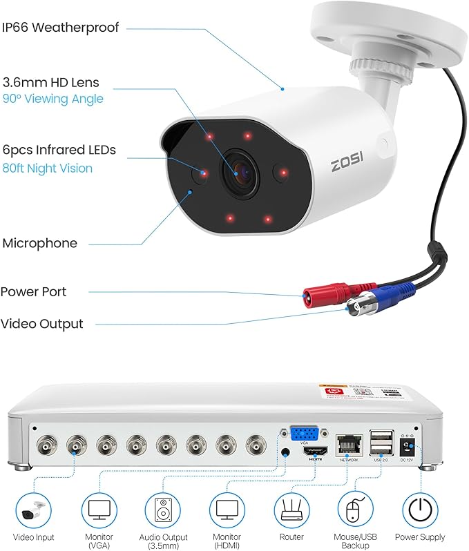 ZOSI 8CH 1080p Home Security Camera System with Audio, AI Person Vehicle Detection, 4pcs Outdoor Indoor Wired Cameras, Night Vision, H.265+ 8 Channel DVR with 1TB HDD, 24/7 Recording, No Monthly Fees