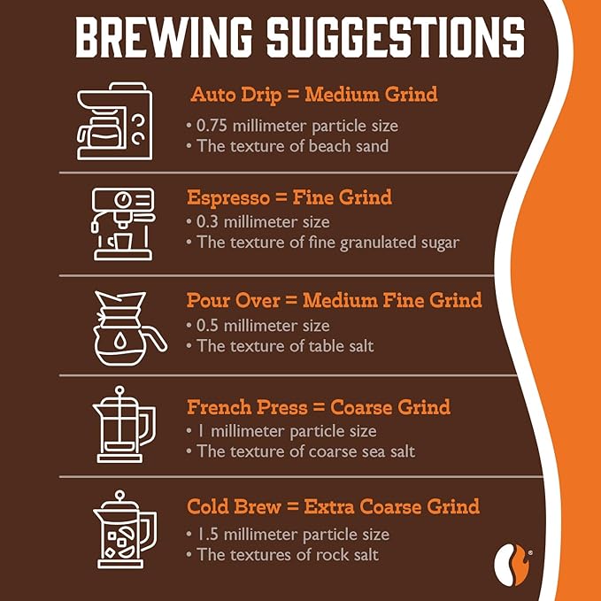 Fresh Roasted Coffee, Organic Frostbite Cold Brew | Mold & Myco 3rd Party Tested, USDA Organic, Kosher | Medium Roast | 2 lb Coarse Ground
