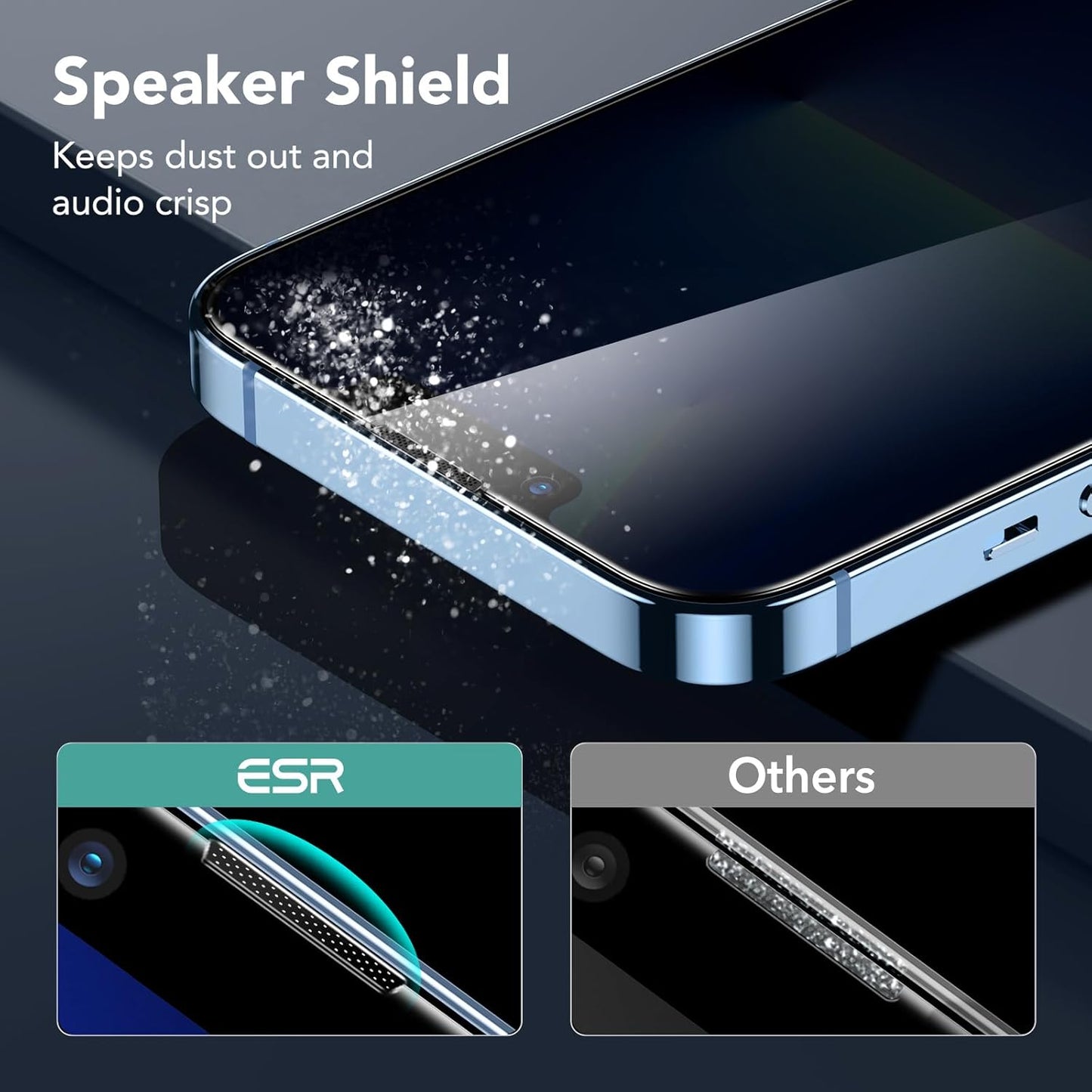 ESR 3 Pack for iPhone 14 Plus/13 Pro Max Privacy Screen Protector, Anti-spy Tempered-Glass Privacy Screen Protector, Micro-curved Edges, Case Friendly