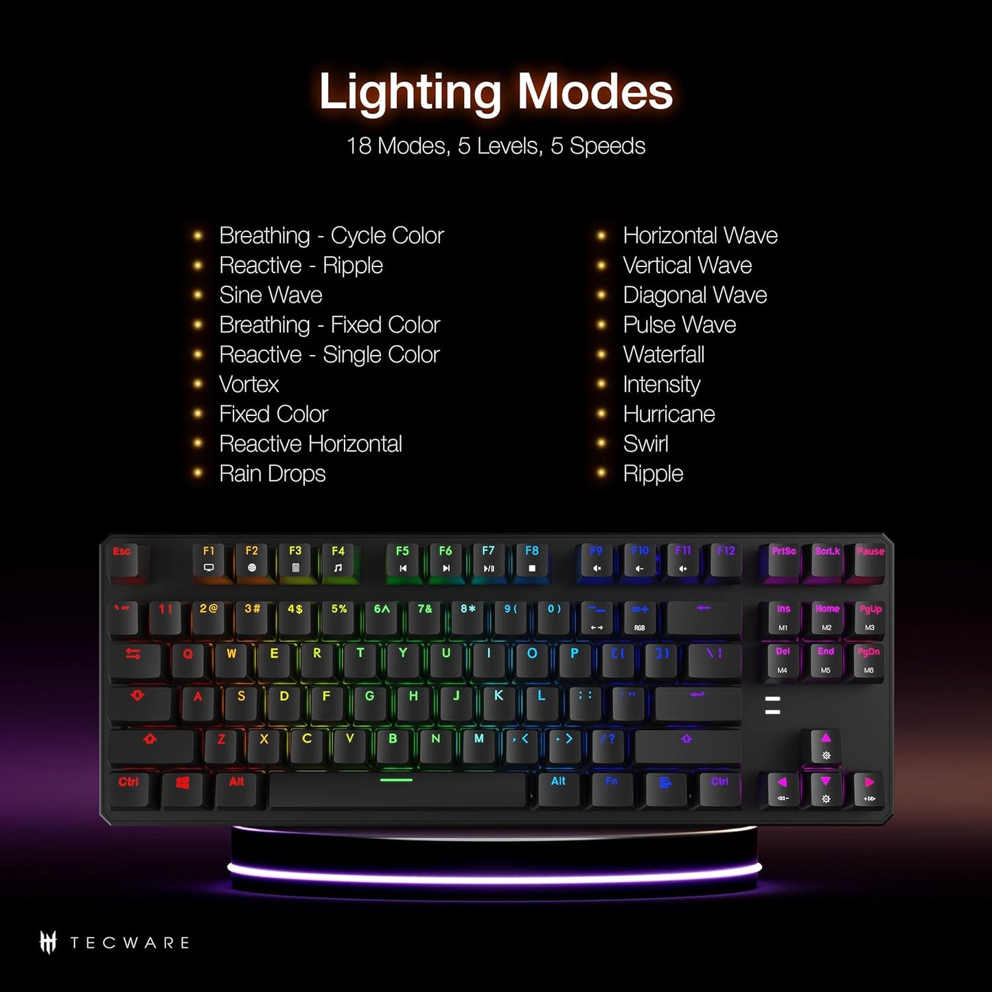 TECWARE Phantom 87 Key Mechanical Keyboard, RGB led, Typewriter Sound, Outemu Blue Switch