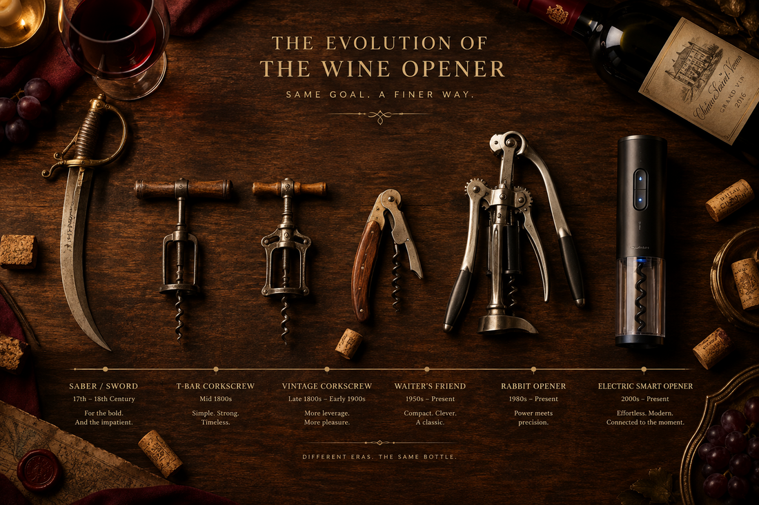 Uncorking History: How the Wine Opener Evolved from Sabers to Smart Tech