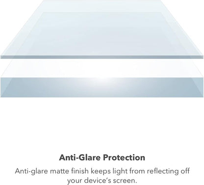 ZAGG InvisibleShield Glass Elite Anti-Glare Screen Protector for Apple iPhone 13 mini, 5X Shatter Protection, Anti-Microbial Treatment, Anti-Fingerprint Technology, Easy to Install