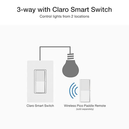 Lutron Claro Smart Light Switch for Caseta Lighting, for LED Lights, Fans, 5 Amp, Single-Pole/3-Way, Neutral Required, DVRF-5NS-BL, Black