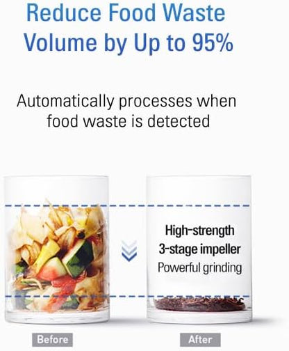 THINKWARE BLUEVENT MUMU Smart AI Electric Food Composter Bundle with 2 Charcoal Refills