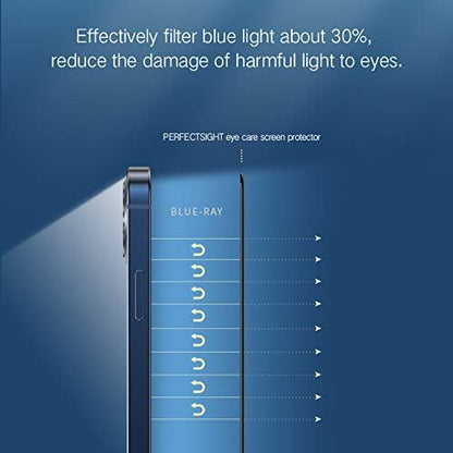 PERFECTSIGHT HD Clear Privacy Screen Protector Compatible with Apple iPhone 12/ iPhone 12 Pro 2020, Anti-Spy Blue Light Filter Tempered Glass (6.1 inch)