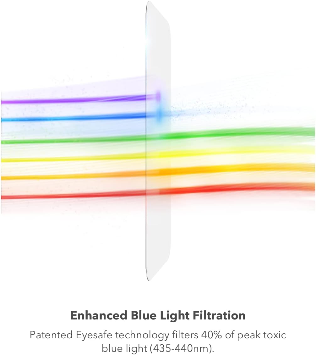 ZAGG Invisible Shield Glass Elite VisionGuard Screen Protector for Apple iPhone 14 Pro - 5X Stronger, Blue-Light Protection, Anti-Fingerprint Technology, Easy to Install