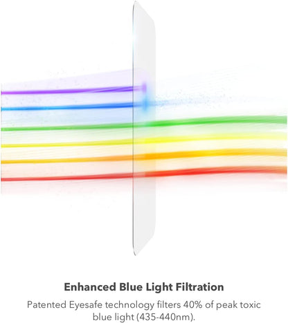 ZAGG InvisibleShield Glass Elite VisionGuard Screen Protector for Apple iPhone 16e/ 14/13/ 13 Pro - 5X Stronger, Blue-Light Protection, Anti-Fingerprint Technology, Easy to Install