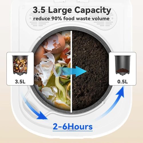 3.5L Smart Electric Composter for Kitchen, Auto-Cleaning & Odor-Free, LED Display, Low Noise, Turns Food Waste into Fertilizer, Indoor/Outdoor Use, Eco-Friendly Solution