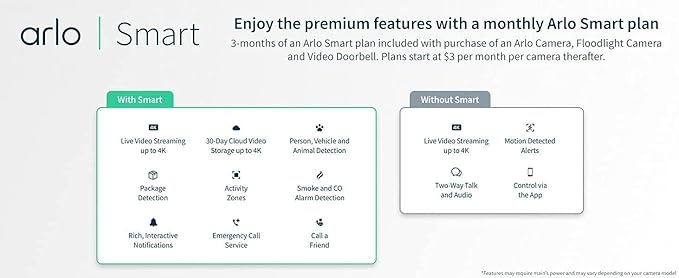 Arlo Pro 4 Spotlight Camera - 1 Pack - Wireless Security, 2K Video & HDR, Color Night Vision, 2 Way Audio, Direct to WiFi No Hub Needed, VMC4050P - White (Renewed)