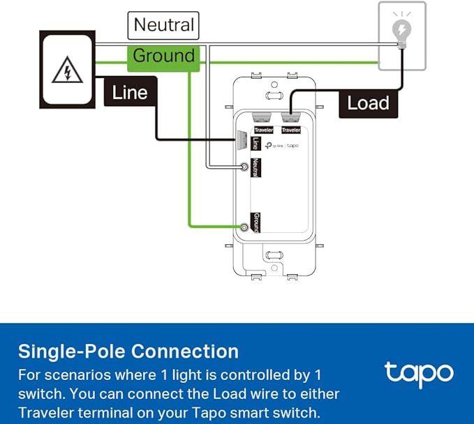 TP-Link Tapo Smart Switch, Single-Pole/3-Way/4-Way, Matter Compatible, Energy Monitoring, Neutral Wire Required, Works with Alexa, Siri, Google Home, SmartThings, UL Certified, 2.4GHZ Wi-Fi, Tapo S515