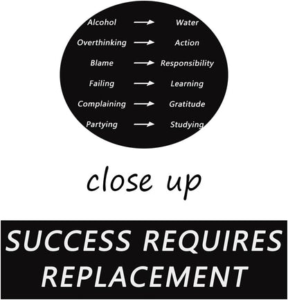 Inspirational Canvas Wall Art Office Decor Success Requires Replacement Poster Motivational Positive Quote Picture Painting Artwork Modern Home Decor Classroom Wooden Framed [18''W x 24''H]