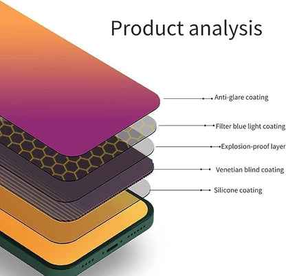 for iPhone 11/iPhone xr Privacy Colorful Screen Protector - Privacy screen,Anti-Blue Light,Anti-Glare,Anti-Scratch,Filter Screen Ultraviolet Colorful Screen Protector