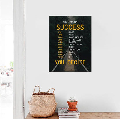 Motivational Canvas Poster Chances of Success Wall Art Inspirational Wall Decor Quotes Picture Print Artwork for Office Bedroom Living Room Framed Ready to Hang [18''Wx 24''H]