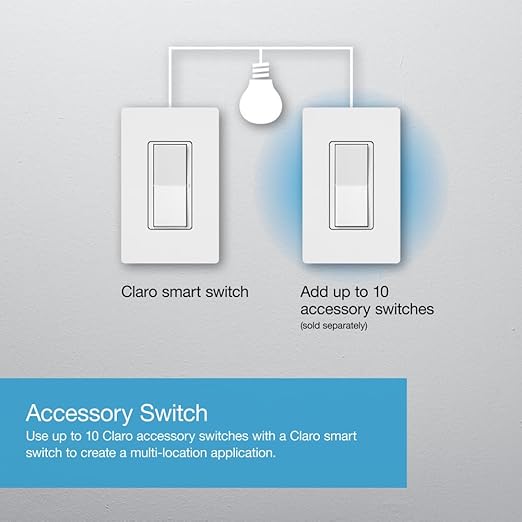 Lutron Claro Smart Light Switch for Caseta Lighting, for LED Lights, Fans, 5 Amp, Single-Pole/3-Way, Neutral Required, DVRF-5NS-IV, Ivory