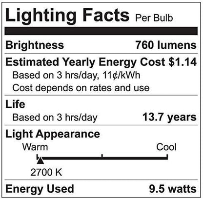 GE Lighting CYNC Smart Light Bulbs, Bluetooth Enabled, Alexa and Google Home Compatible, Soft White (2Pack), Packaging May Vary