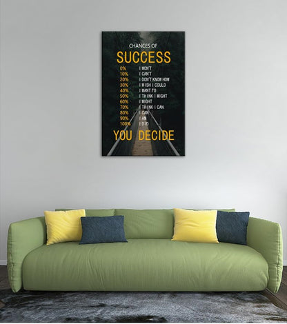 Motivational Canvas Wall Decor Chances of Success Poster Inspirational Wall Art Quotes Picture Print Artwork for Office Bedroom Living Room Framed Ready to Hang [24''Wx 36''H]