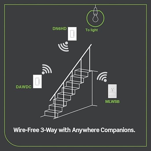 Leviton No-Neutral Decora Smart Dimmer Switch, Requires MLWSB Wi-Fi Bridge to Work with My Leviton, Alexa, Google Assistant, Apple Home/Siri & Wired or Wire-Free 3-Way, DN6HD-1RW, White