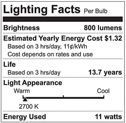 GE Lighting CYNC Smart Flood Light Bulbs, Bluetooth Enabled, Tunable White, Alexa and Google Assistant Compatible, Cool and Warm White (2 Pack), Packaging May Vary