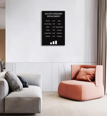 Motivational Office Wall Art Inspirational Success Requires Replacement Posters Prints on Canvas Inspiring Quotes Pictures Prints Modern Home Decor Living Room Classroom Framed [12''W x 18''H]