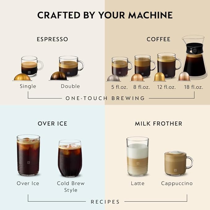 Nespresso Vertuo Next Coffee and Espresso Maker, Machine Only, 1260 watts, Dark Gray