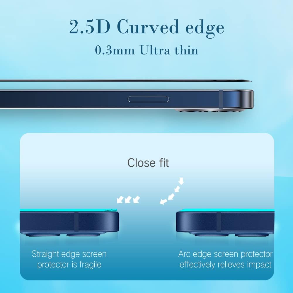 PERFECTSIGHT Privacy Screen Protector Compatible with iPhone 14 Pro Max 6.7 Inch, HD Clear Bubble Free Anti-Scratch Case Friendly Anti Blue Light Anti Spy 5X Strogner Tempered Glass