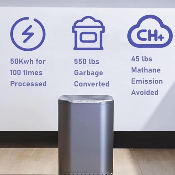 Smart Waste Kitchen Composter, Electric Kitchen Composter, Home and Kitchen Composting Bin, Countertop Automatic Food Waste Cycler with 2.5L Capacity, Turn Garbage to Compost with Single Button