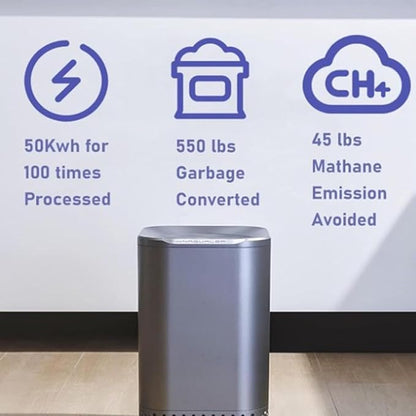 Smart Waste Kitchen Composter, Electric Kitchen Composter, Home and Kitchen Composting Bin, Countertop Automatic Food Waste Cycler with 2.5L Capacity, Turn Garbage to Compost with Single Button
