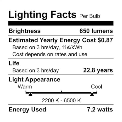 WiZ Connected 65W BR30 Color LED Smart Bulb - Pack of 6 - E26 - Indoor - Connects to Your Existing Wi-Fi - Control w/Voice or App + Activate w/Motion - Matter Compatible