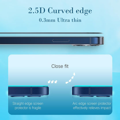 PERFECTSIGHT 2 Pack Anti Blue Light Screen Protector Compatible with iPhone 14 Pro Max, [Eye Protection Relieve Eye Strain] HD Clear 5X Stronger Blue Light Blocking Tempered Glass