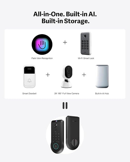 Lockin Veno Pro Smart Deadbolt Lock with Dual Swappable Batteries for 6-Month Extended Power, Palm Vein & Fingerprint Keyless Entry, Built-in Wi-Fi, Doorbell, App Remote Control, IP65 Waterproof